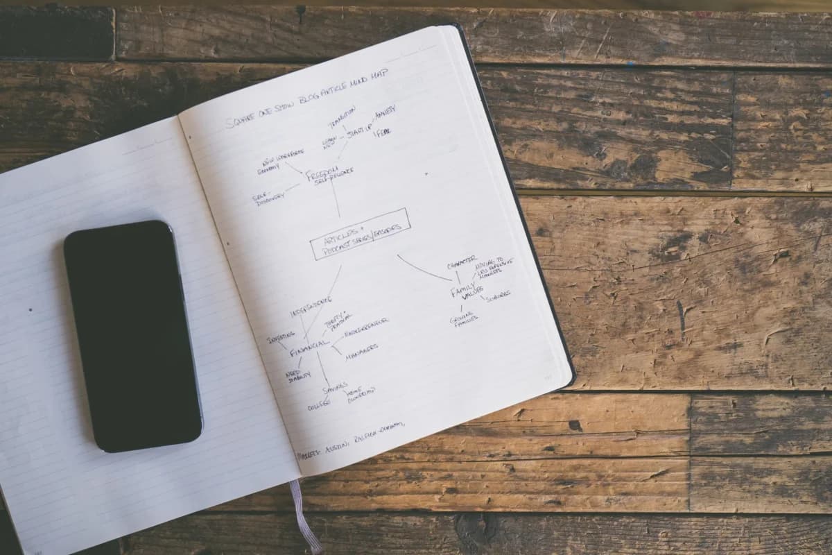 Smartphone lying next to a notebook on a table