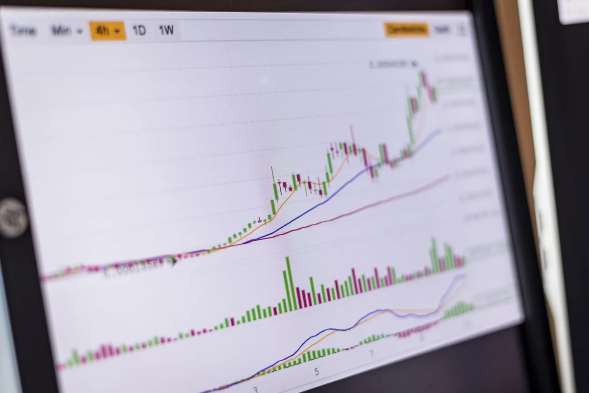 Close-up of a trading screen showing an increasing stock market chart.